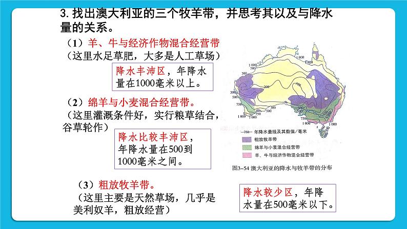 3.4.2 现代化的牧场 课件07