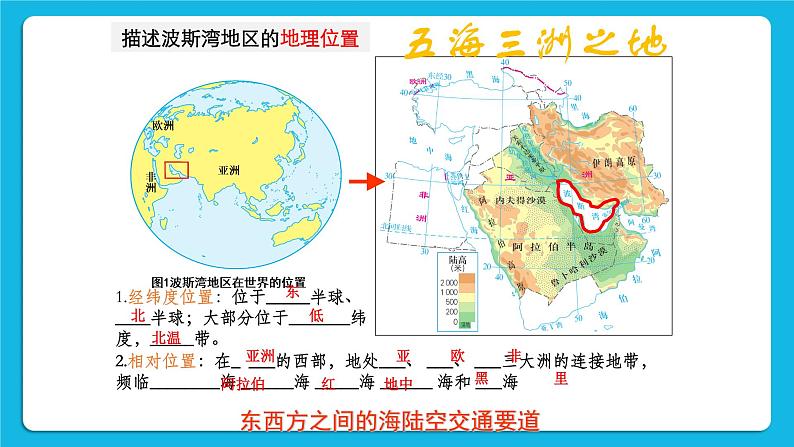 3.5.1 石油宝库 课件03