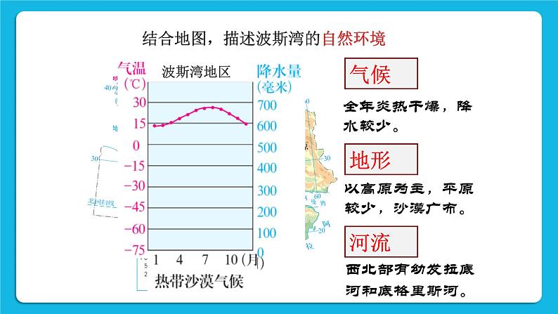 3.5.1 石油宝库 课件05