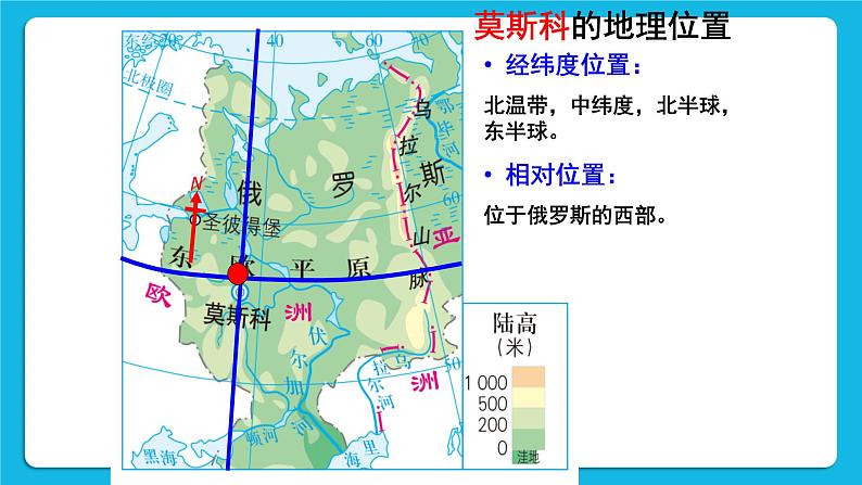 3.6.1 俄罗斯的政治文化中心：莫斯科 课件05