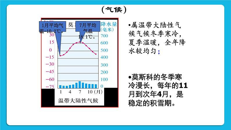 3.6.1 俄罗斯的政治文化中心：莫斯科 课件07