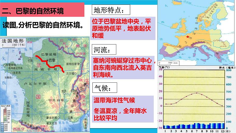 3.6.2 文化艺术之都：巴黎 课件03