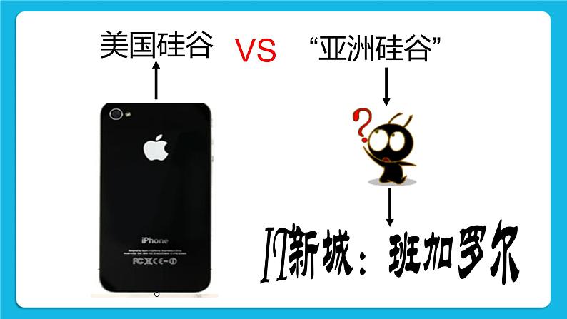 3.6.3 IT新城：班加罗尔 课件第7页