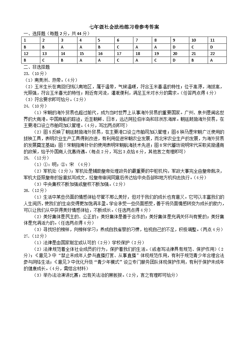 湖州市吴兴区七年级下期末社会法治练习卷参考答案（2023.6）第1页