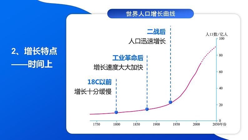 4.1《人口与人种》课件+教案+练习08