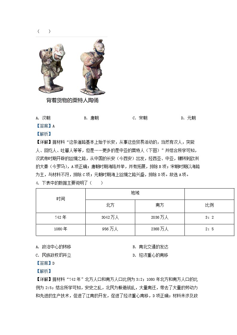 2022年山东省菏泽市中考历史真题（解析版）02