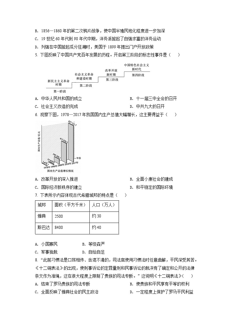 2022年山东省泰安市中考历史真题+答案02