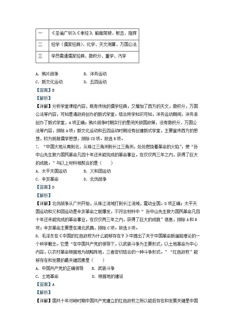 2022年内蒙古赤峰市中考历史真题（解析版）第3页
