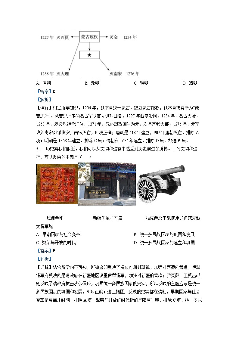 2022年辽宁省盘锦市中考历史真题（解析版）02