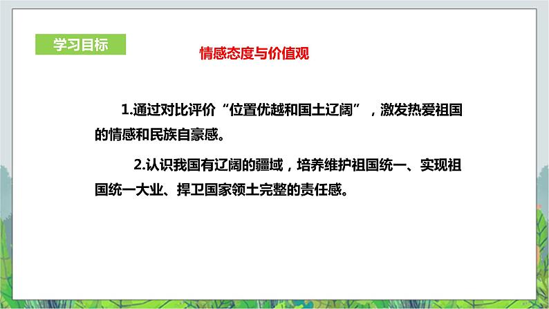 人教版(新课标)历史与社会七年级下册七下-5.1《国土与人民》第1课时课件2第4页