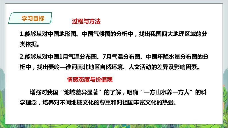 人教版(新课标)历史与社会七年级下册5.3第1课时  《秦岭-淮河分南北》 课件703