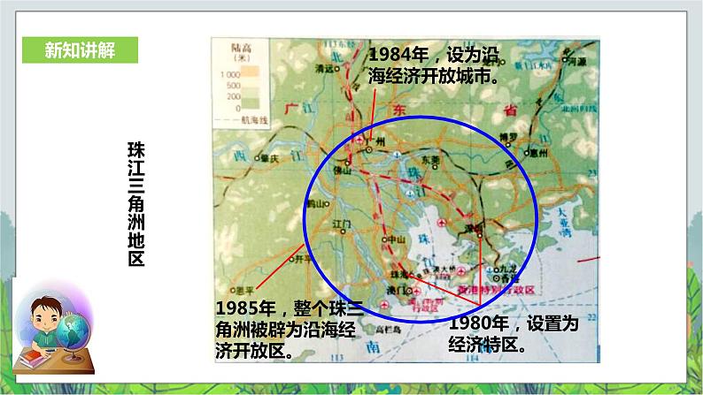 人教版(新课标)历史与社会七年级下册第六单元第二课《南方地区》第三课时教学课件2606