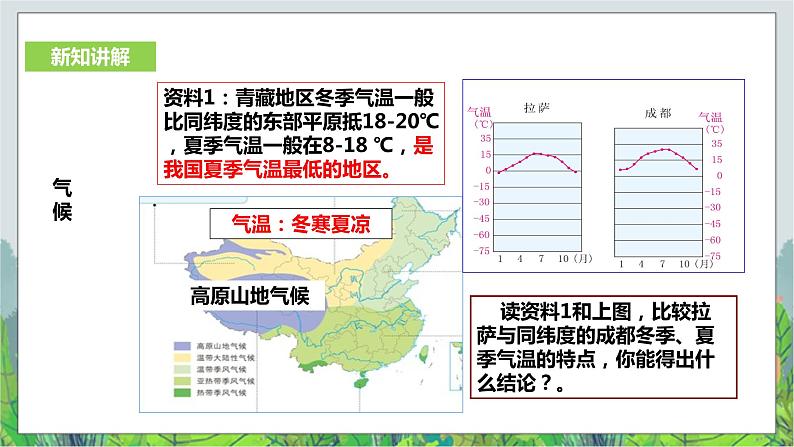 人教版(新课标)历史与社会七年级下册第六单元第四课《青藏地区》第一课时教学课件3107