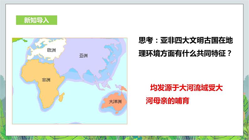 人教版(新课标)历史与社会七年级下册8.2《早期文明区域》第2课时课件.ppt.17第2页