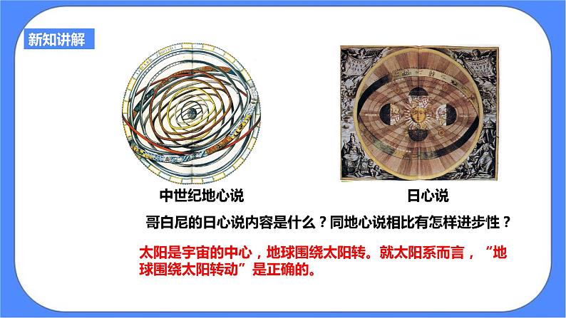 第六单元第一课第二目科学革命PPT课件04