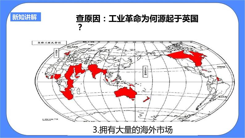 第七单元第一课工业革命PPT课件第6页