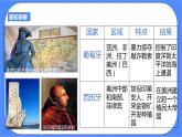第七单元第四课殖民扩张与民族解放运动PPT课件