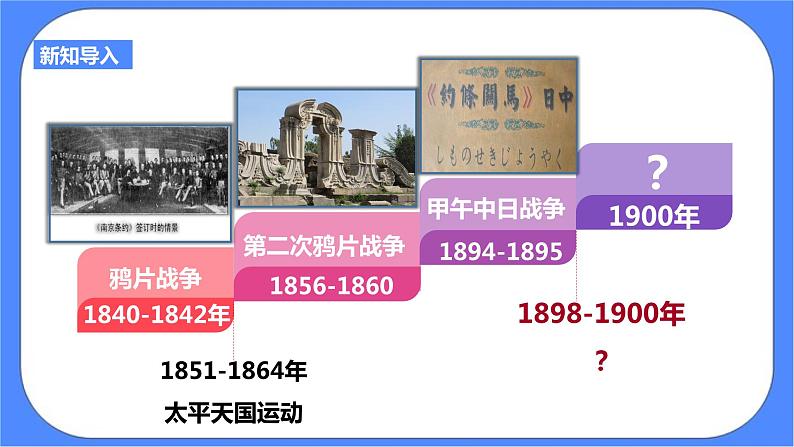 第八单元第一课民族危机与中国人民的英勇抗争第四目义和团运动和八国联军侵华战争课件03