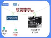 第八单元第三课第二目文化教育革新课件