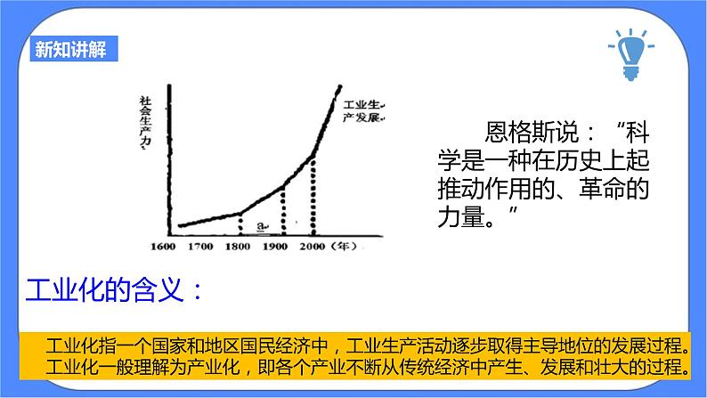 综合探究七感悟工业时代的社会变迁PPT课件第4页