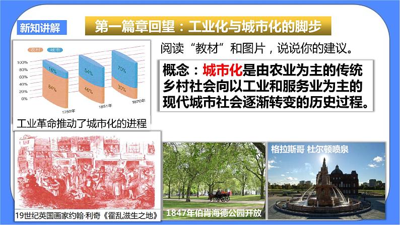 综合探究七感悟工业时代的社会变迁PPT课件第6页