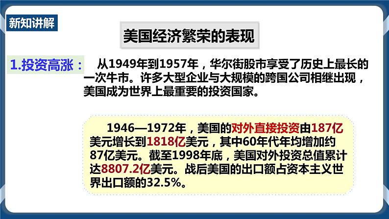 人教版历史与社会九年级下册5.2.1美国成为超级大国PPT课件06