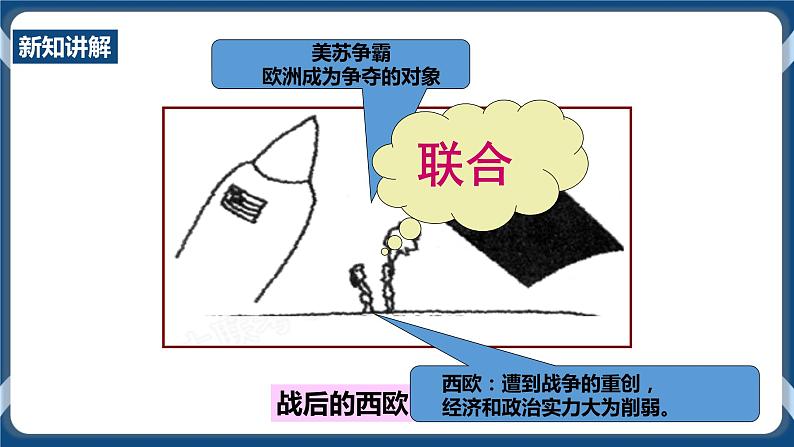 人教版历史与社会九年级下册5.2.2西欧的复兴与联合PPT课件第8页