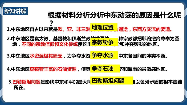 人教版历史与社会九年级下册5.4.2 动荡的中东PPT课件第3页