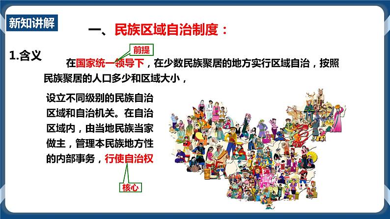 人教版历史与社会九年级下册6.4 民族区域自治地方的发展 PPT课件第8页