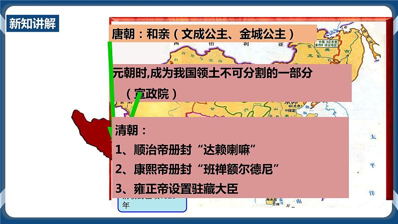 人教版历史与社会九年级下册6.1.1 巩固新生政权PPT课件.ppt第4页