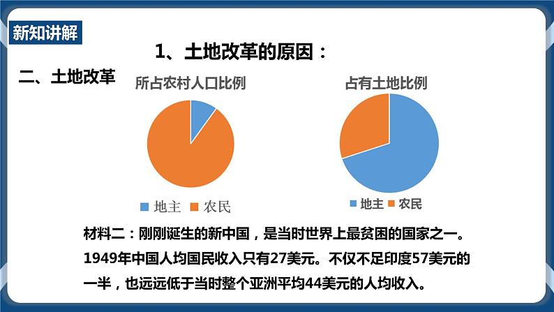 人教版历史与社会九年级下册6.1.1 巩固新生政权PPT课件.ppt第8页