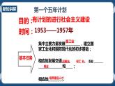 人教版历史与社会九年级下册6.1.2 社会主义制度的确立PPT课件