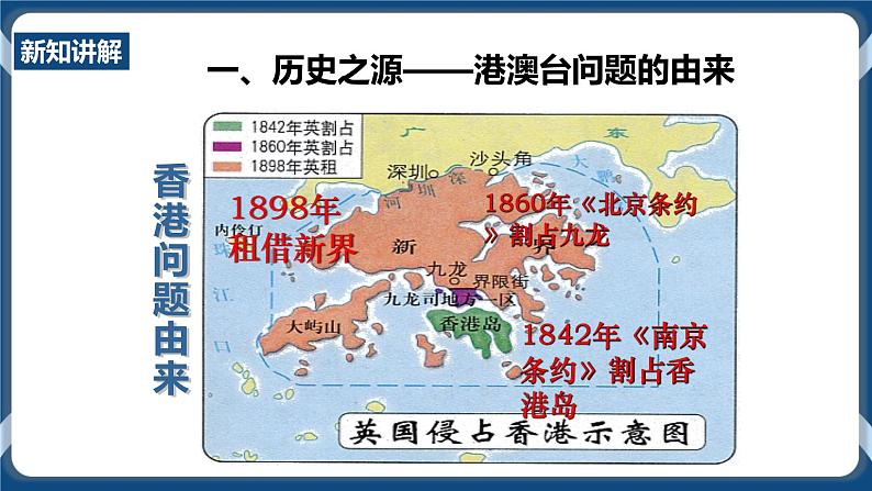 人教版历史与社会九年级下册6.5“一国两制”与统一大业PPT课件03