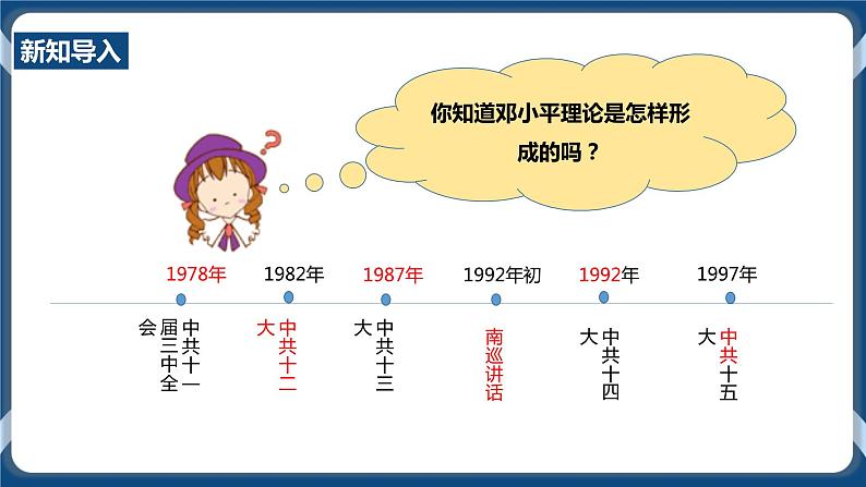 人教版历史与社会九年级下册7.1.1《高举中国特色社会主义伟大旗》课件02