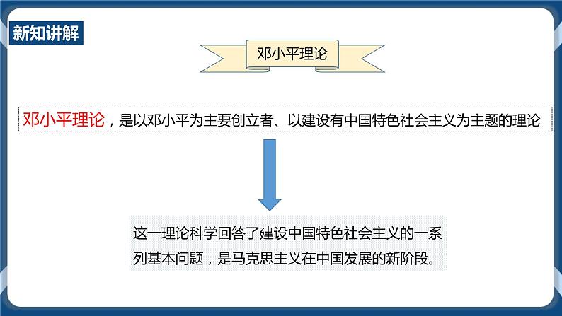 人教版历史与社会九年级下册7.1.1《高举中国特色社会主义伟大旗》课件08