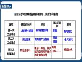 人教版歷史與社會九年級下冊7.4當(dāng)代科技革命與社會生活 PPT課件
