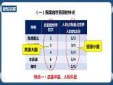 人教版历史与社会九年级下册8.2.2日益严峻的资源问题 第2课时PPT课件