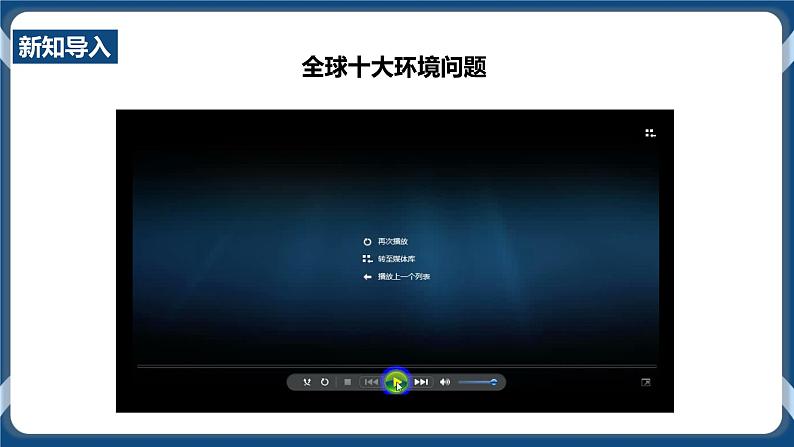 人教版历史与社会九年级下册8.3.1 共同关注的环境问题 第1课时PPT课件第3页