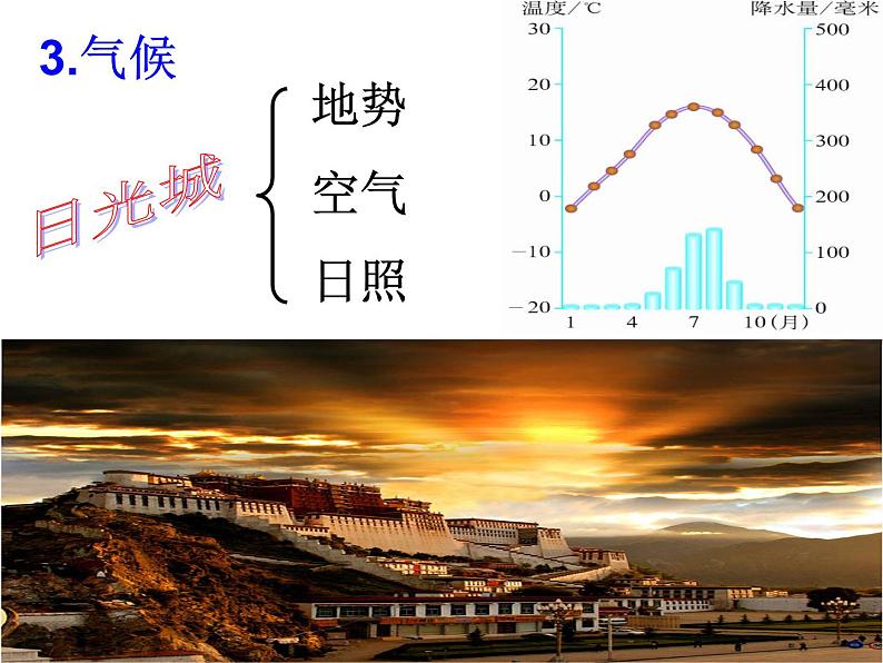 【上课必备】人教新课标 初中历史与社会 七年级下册 第六单元 （课件+视频欣赏）06