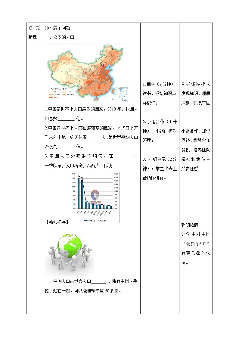 人教版(新课标)七年级下册历史与社会5.1国土与人民第3课时《众多的人口、多民族的大家庭》教学设计02