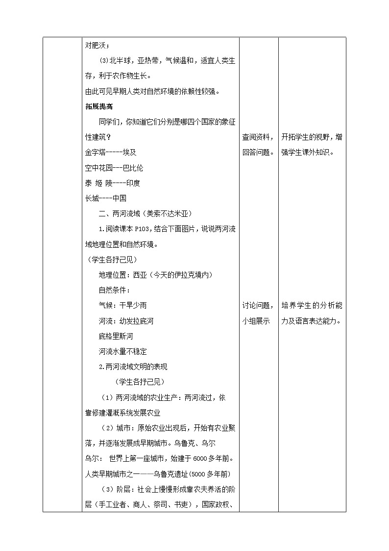 人教版(新课标)七年级下册历史与社会8.2《早期文明区域》第1课时教学设计第2页
