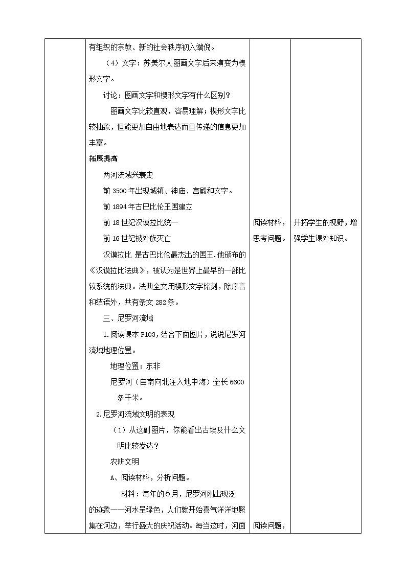 人教版(新课标)七年级下册历史与社会8.2《早期文明区域》第1课时教学设计第3页