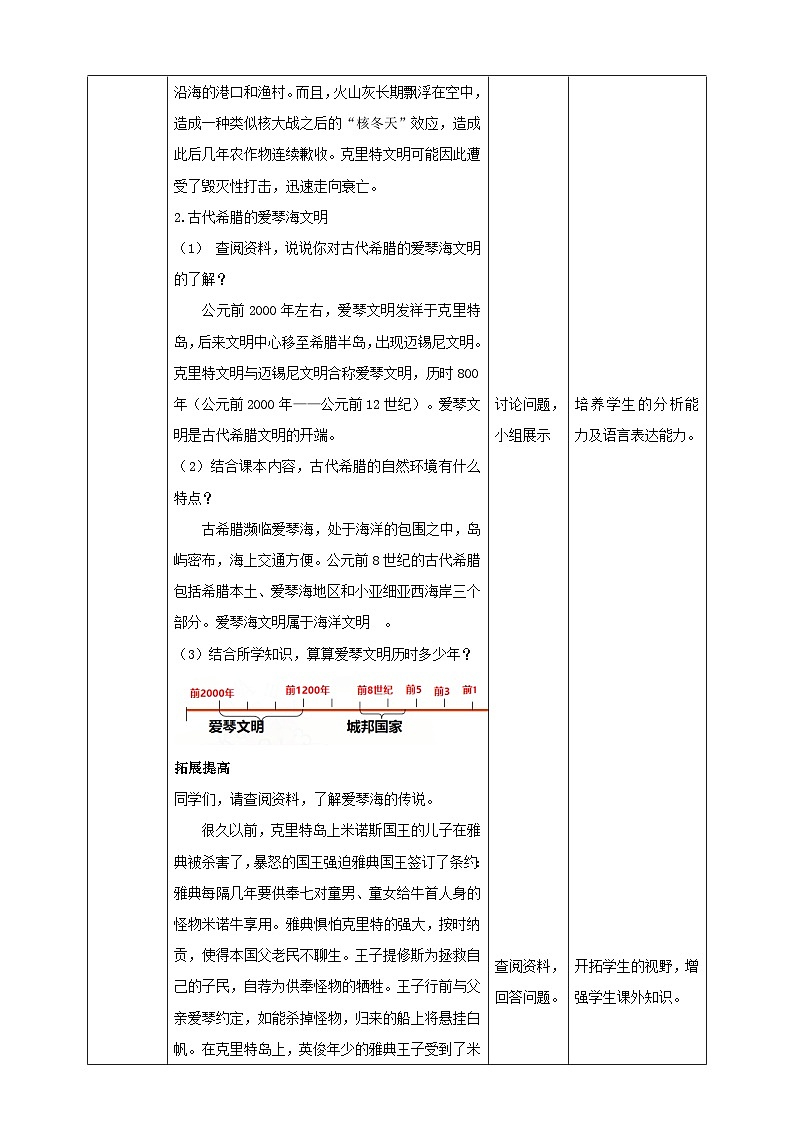 人教版(新课标)七年级下册历史与社会8.2《早期文明区域》第2课时教学设计03