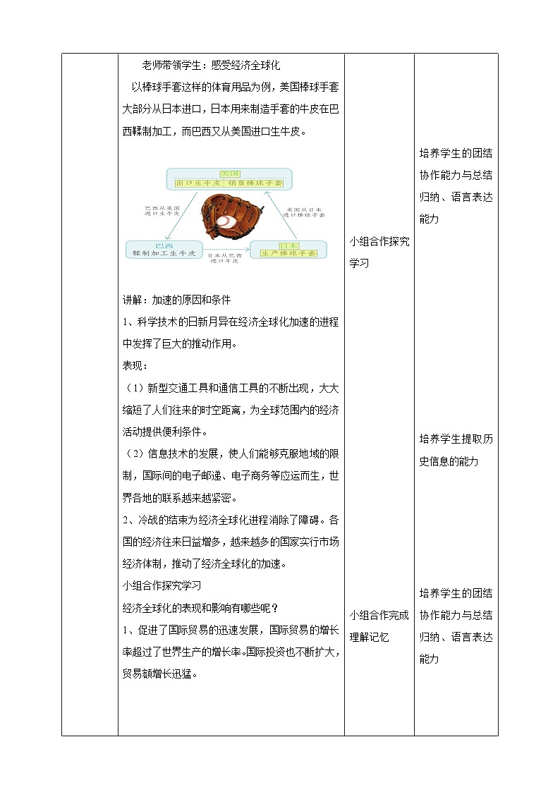 人教版(新课标)历史与社会九下7.2经济全球化 教学设计02