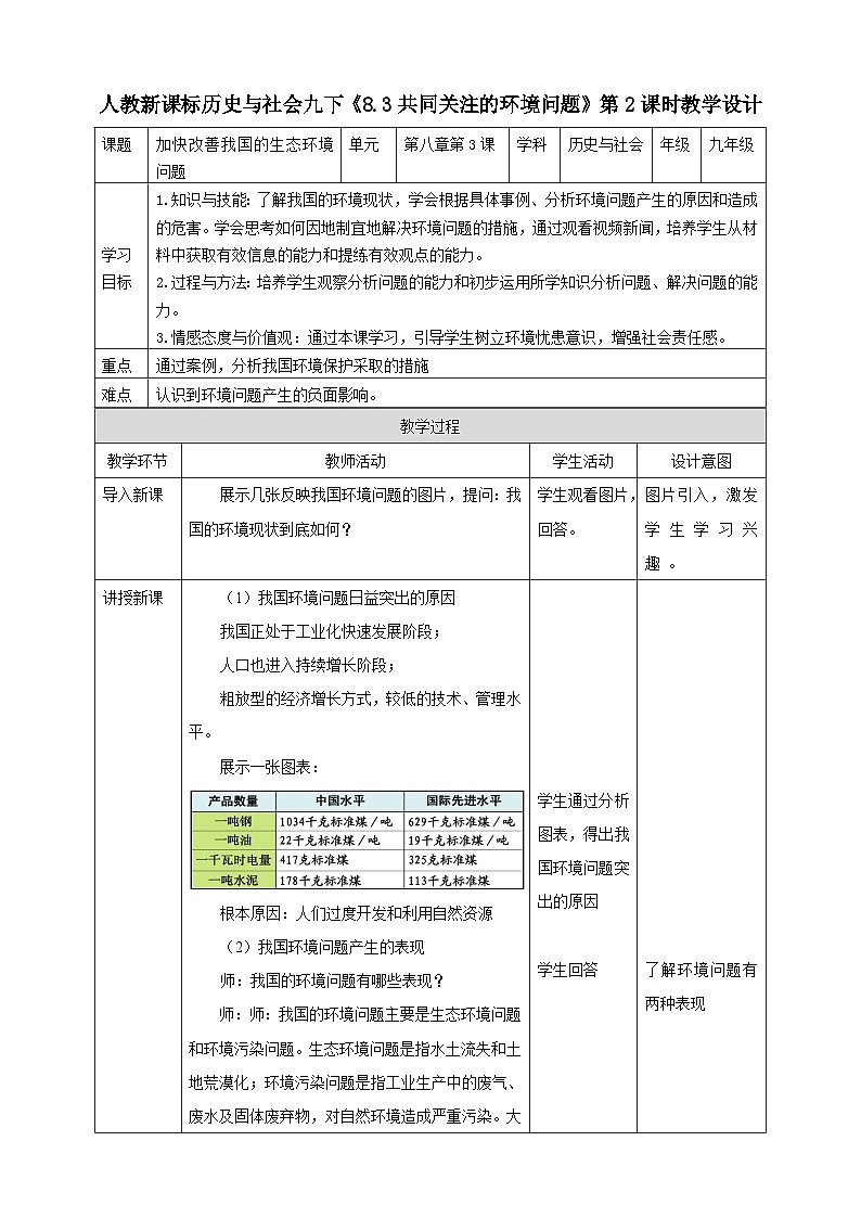 人教版(新课标)历史与社会九下8.3.2共同关注的环境问题（第2课时）教案01