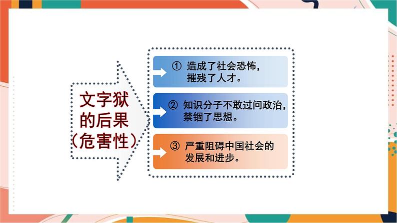 人教版(新课标)八下历史与社会第二课第一框文化专制与八股取士课件PPT第6页