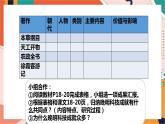 人教版(新课标)八下历史与社会第二课第三框群星璀璨的晚明科学巨匠课件PPT
