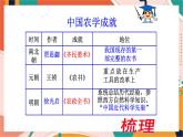 人教版(新课标)八下历史与社会第二课第三框群星璀璨的晚明科学巨匠课件PPT
