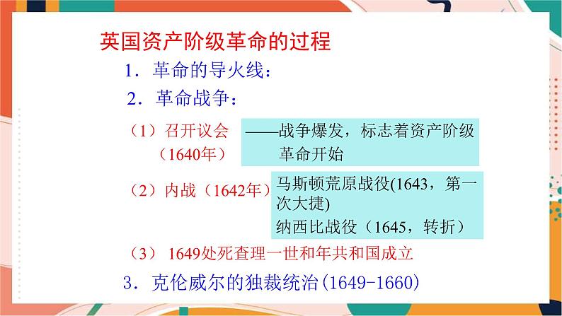 人教版(新课标)八下历史与社会第三课第一框英国议会对王权的胜利课件PPT07