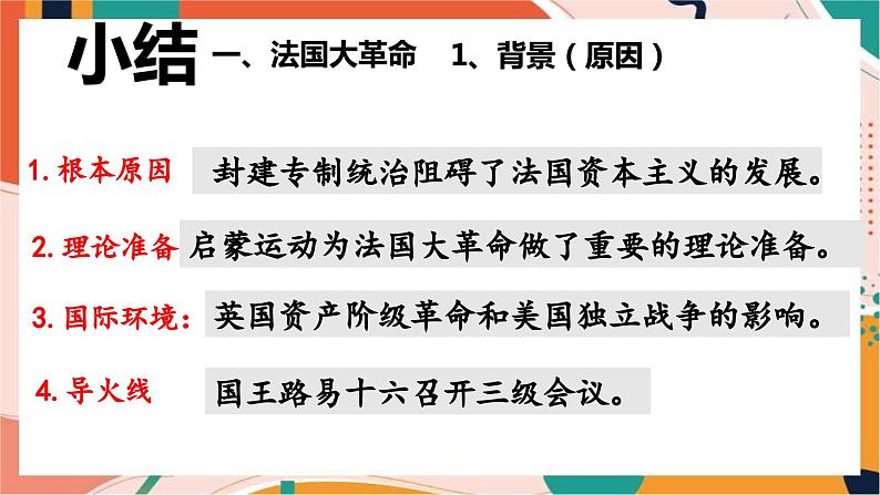 人教版(新课标)八下历史与社会第三课第三框法国大革命和拿破仑帝国(课件）第3页